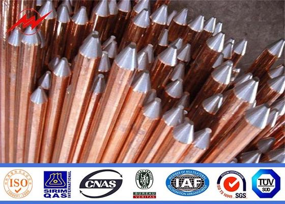 Drawing Copper Clad Ground Rods Copper Ground Rod Nylon Strip Weave Strip Iron Pallet